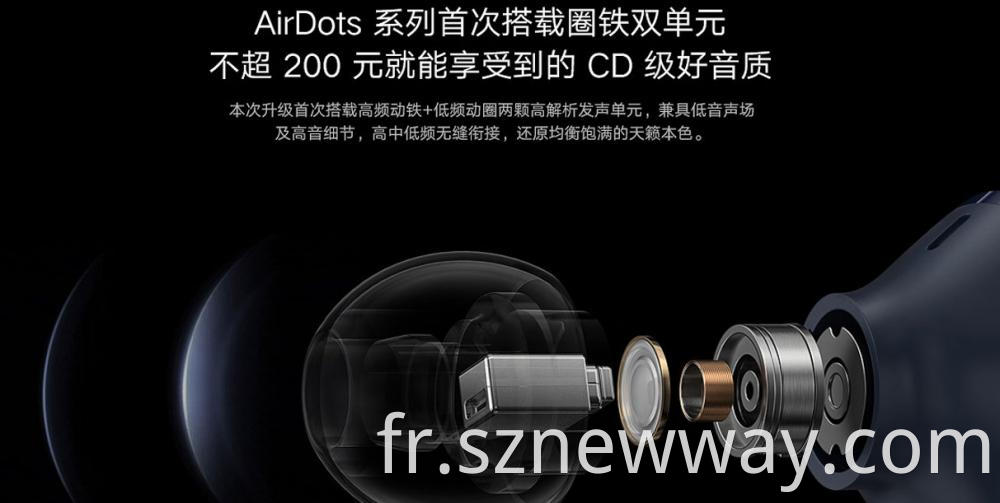 Redmi Airdots3